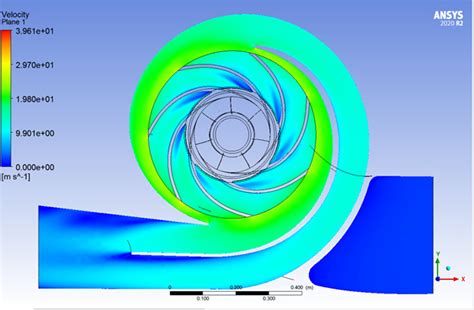 centrifugal pump impeller cfd analysis thesis|CFD Analysis Of Performace Charectristics Of .